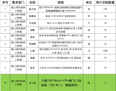 星宇 XINGYU 加厚点珠纱线手套舒适透气防滑耐磨棉线手套 XYST1035